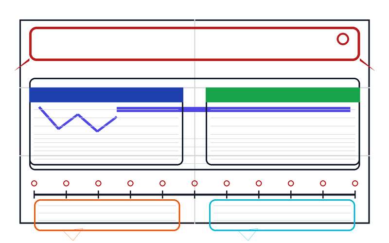 七年级数学《有理数·平方根·实数》手抄报（模板 + 文案 + 配图）